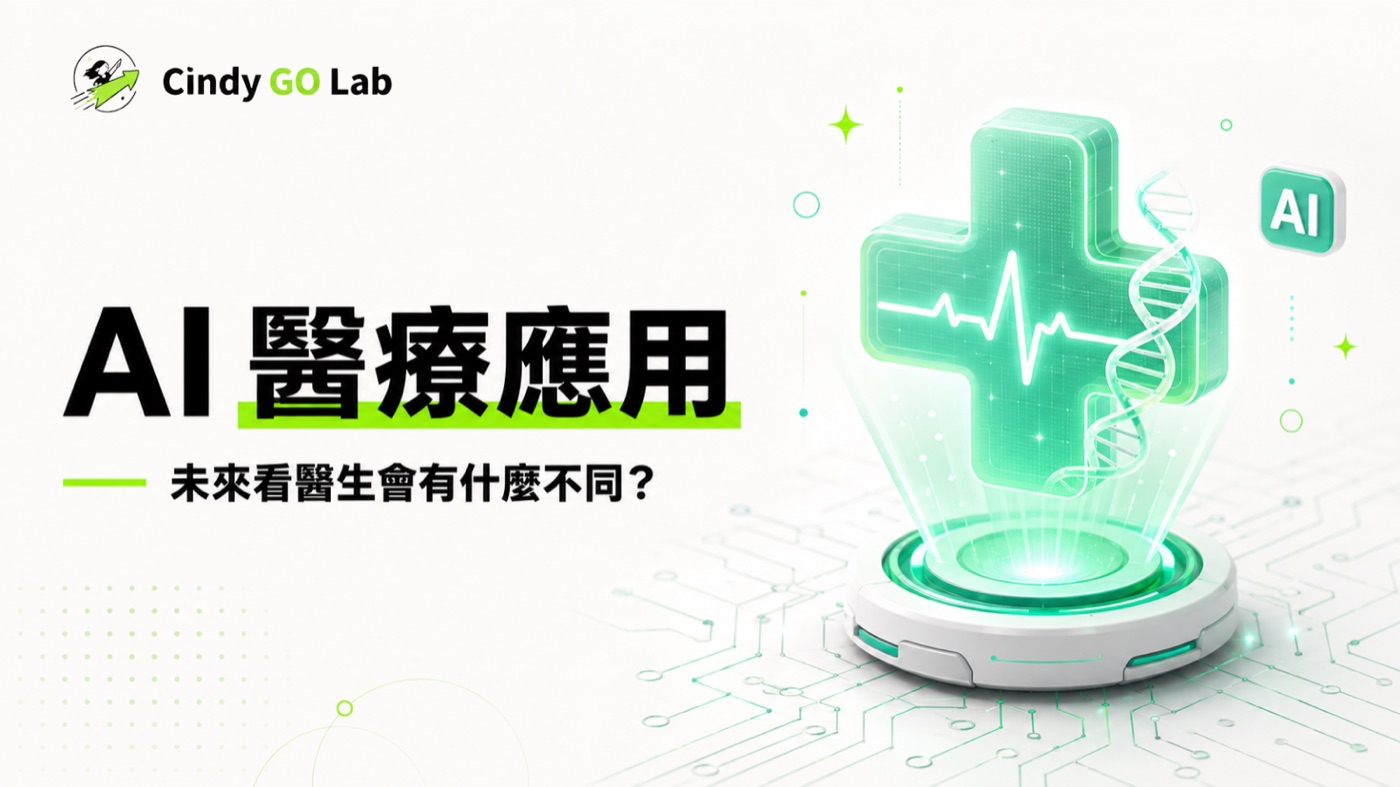 AI 醫療應用：未來看醫生會有什麼不同？